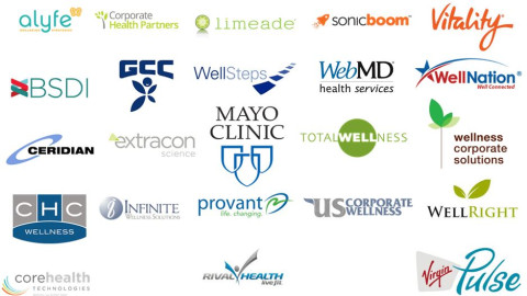 Health And Wellness Companies